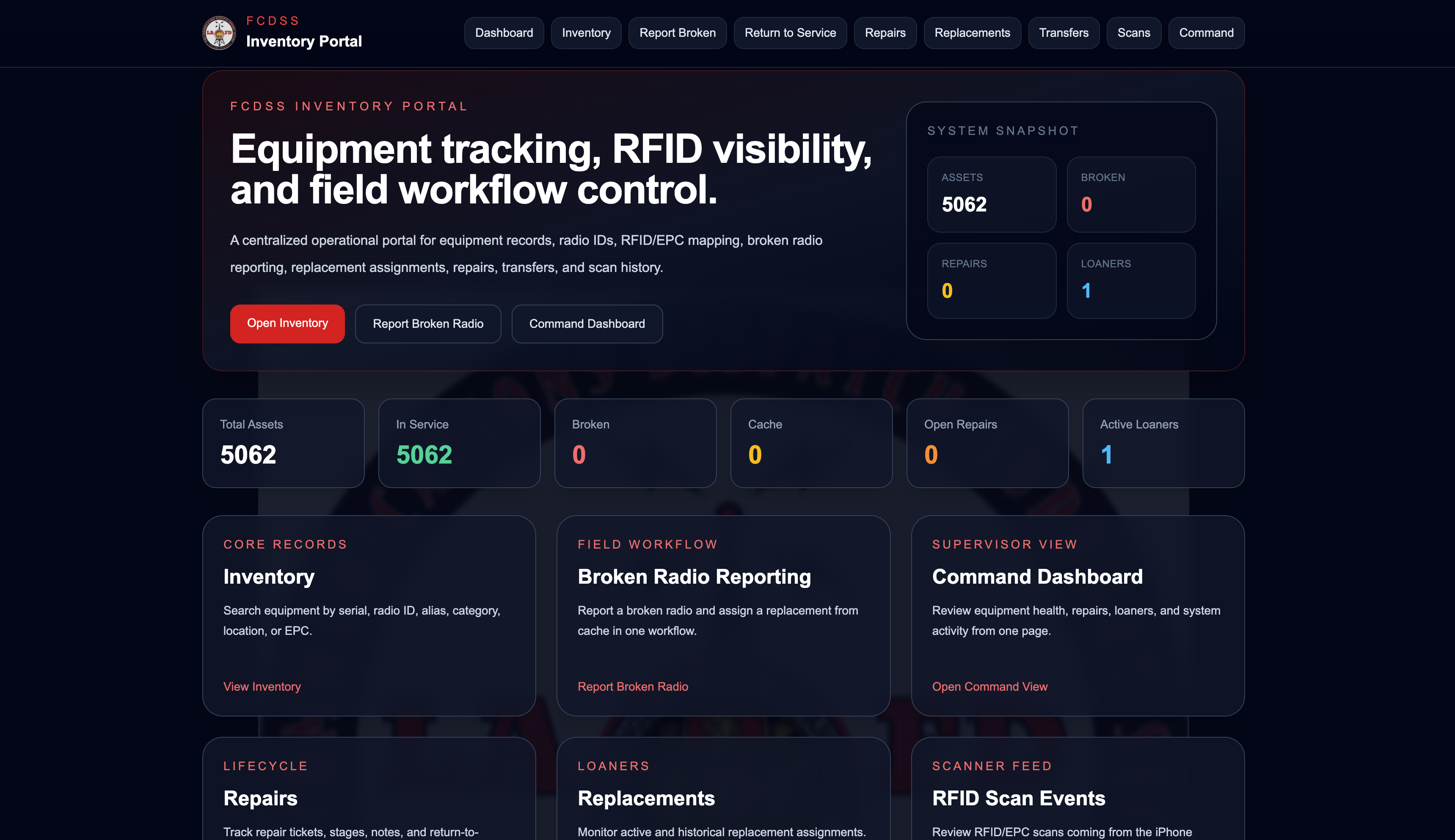 System Dashboard